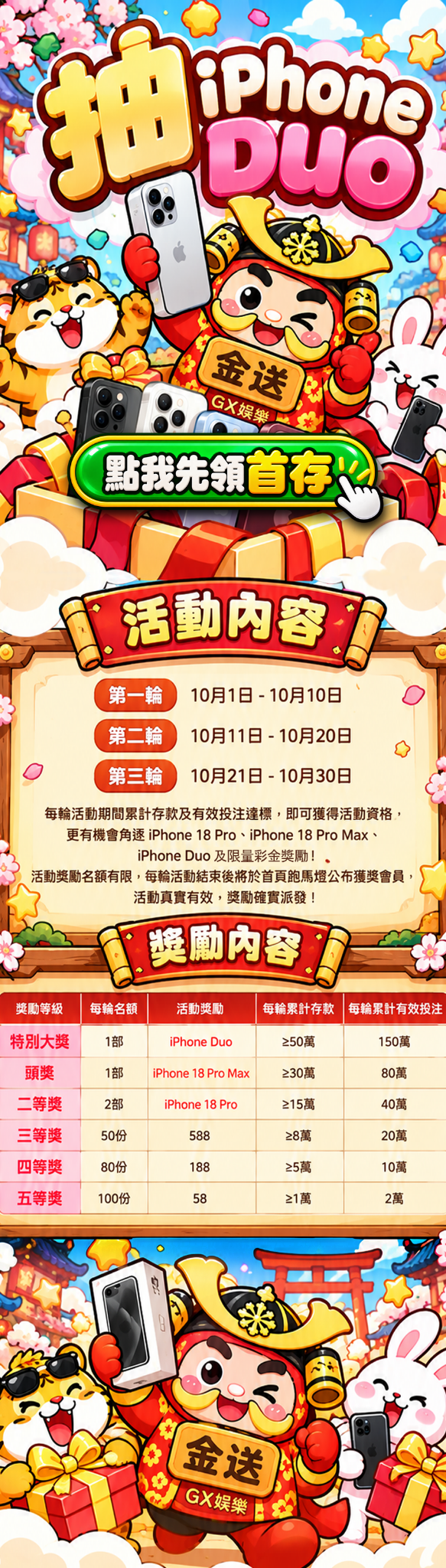 金送活動海報：抽 iPhone Duo，活動內容與獎勵辦法